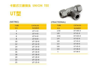 【供应不锈钢 卡套式三通接头 316 316L】价格_厂家 - 中国供应商